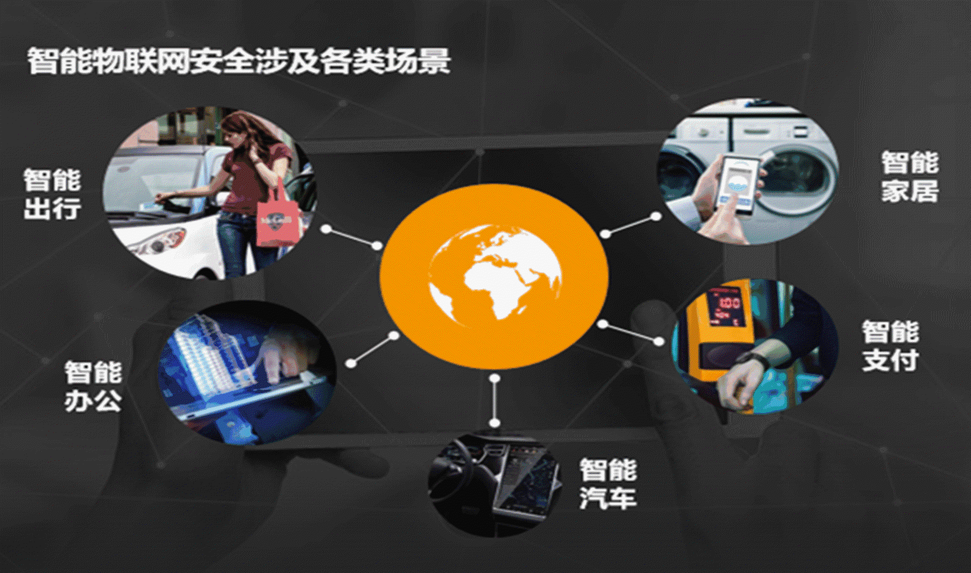 智能家居系统：开启未来生活方式