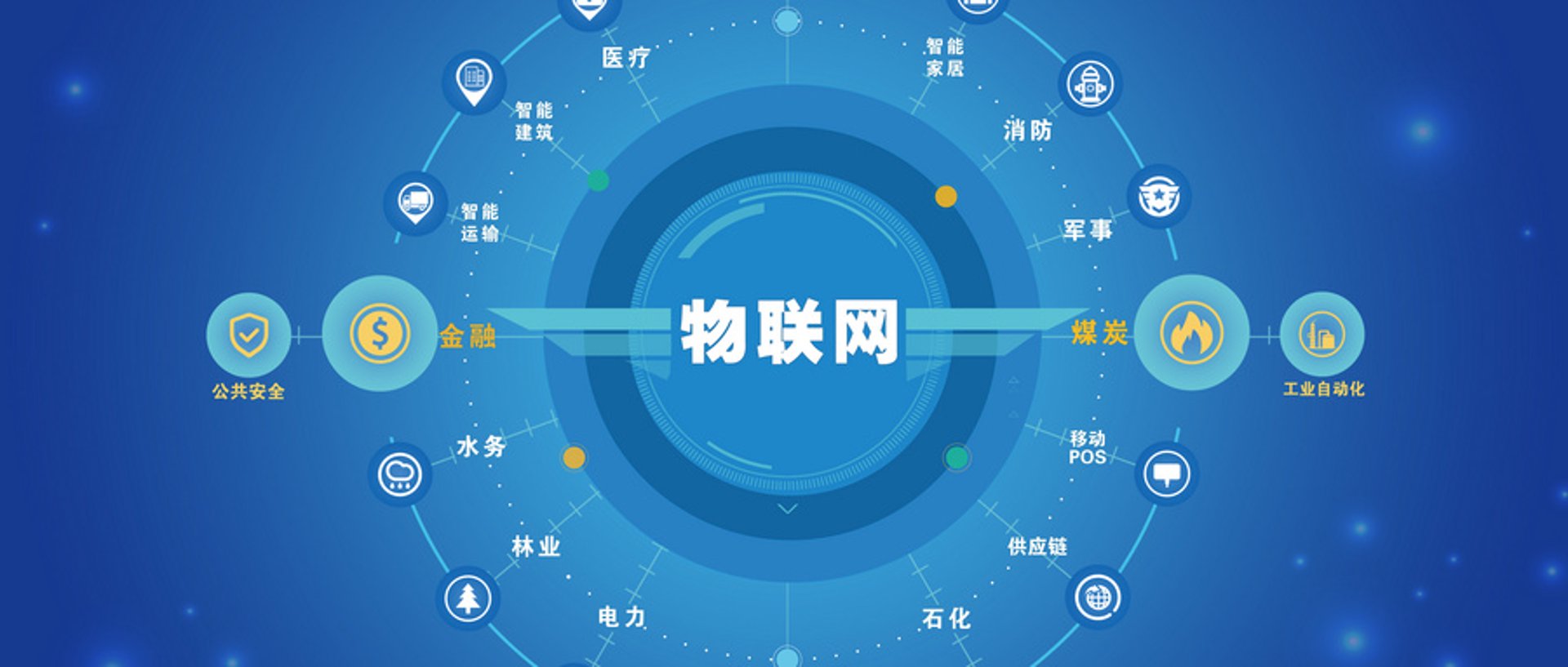 如何为家庭选择合适的门禁系统安装方案？